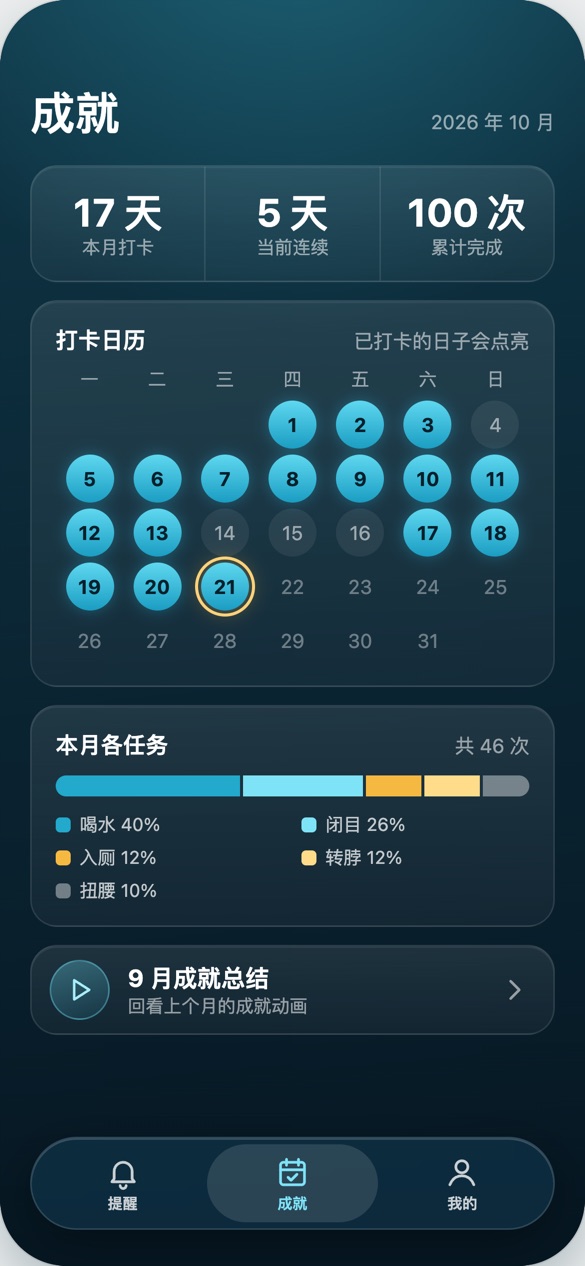 成就页:打卡日历、本月打卡、连续天数与各任务占比
